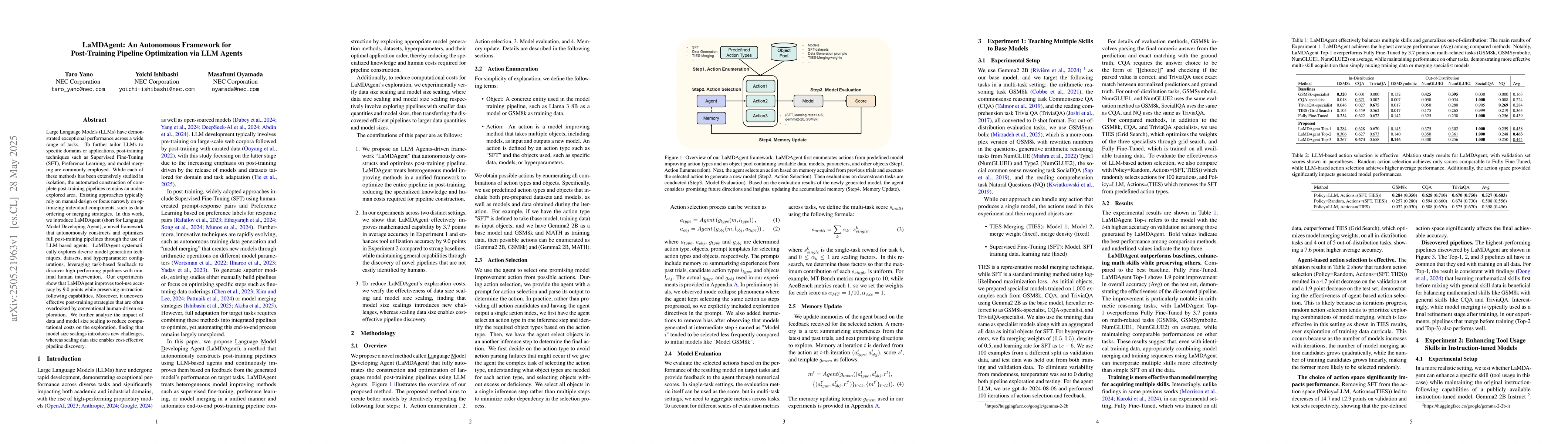 Thumbnail for LaMDAgent: An Autonomous Framework for Post-Training Pipeline
  Optimization via LLM Agents