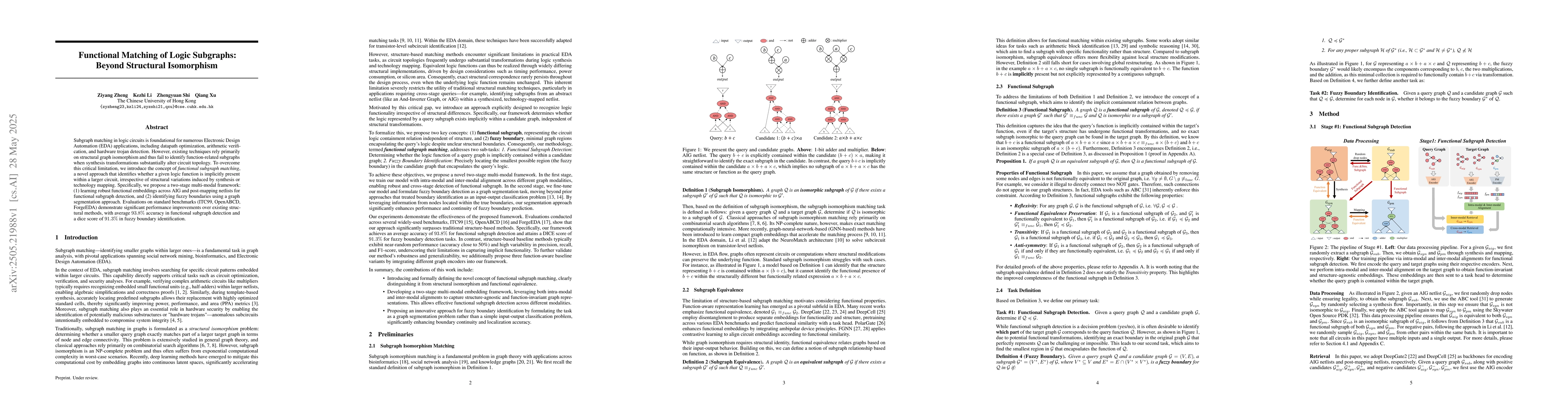Thumbnail for Functional Matching of Logic Subgraphs: Beyond Structural Isomorphism