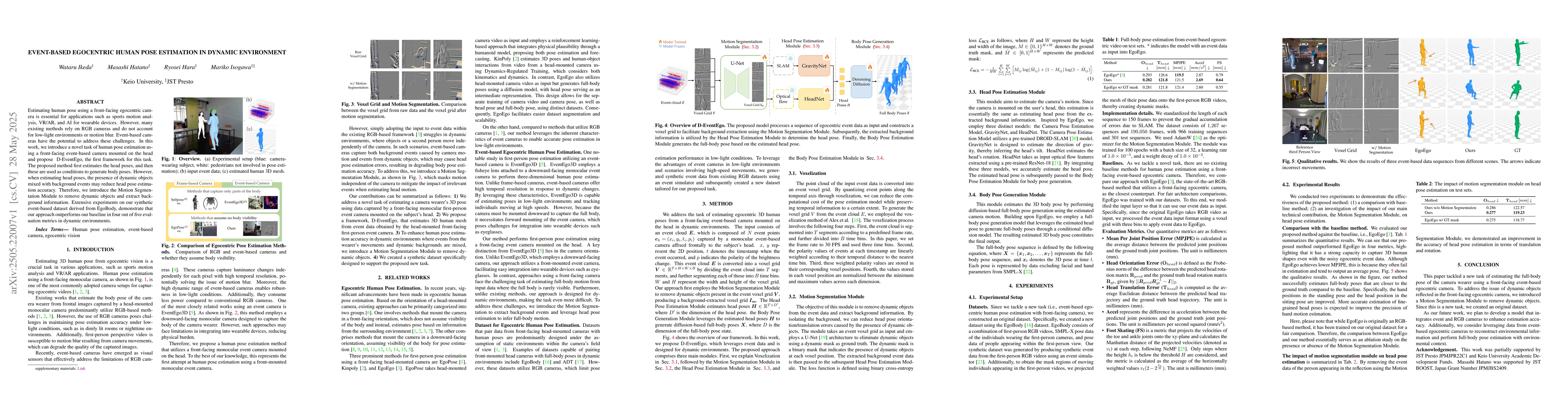 Thumbnail for Event-based Egocentric Human Pose Estimation in Dynamic Environment