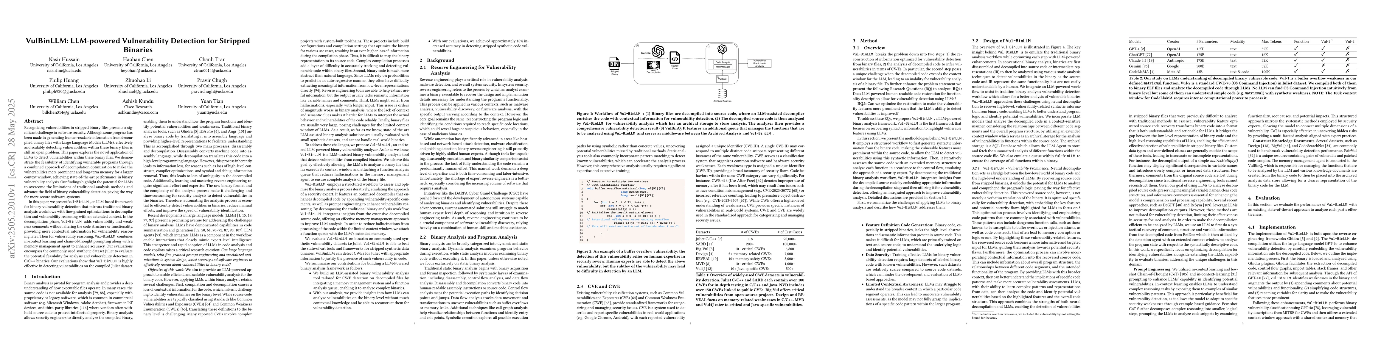 Thumbnail for VulBinLLM: LLM-powered Vulnerability Detection for Stripped Binaries