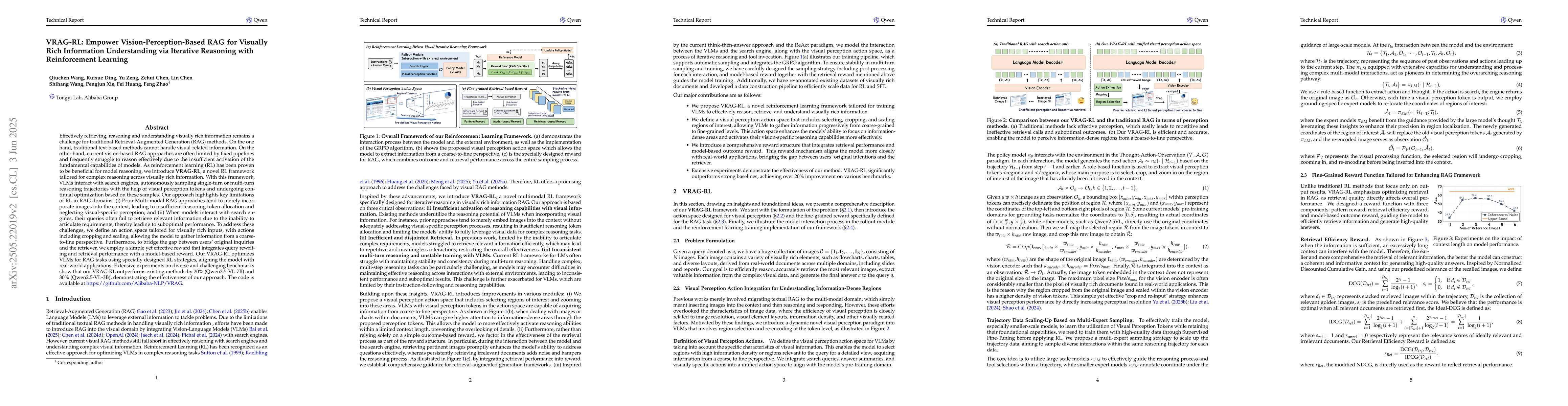 Thumbnail for VRAG-RL: Empower Vision-Perception-Based RAG for Visually Rich
  Information Understanding via Iterative Reasoning with Reinforcement Learning