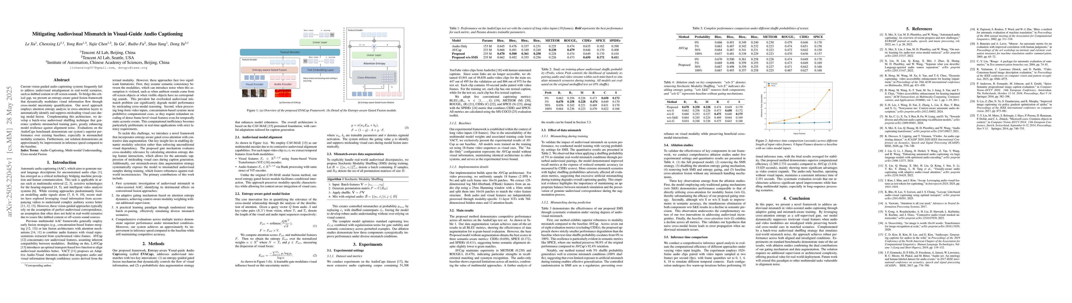 Thumbnail for Mitigating Audiovisual Mismatch in Visual-Guide Audio Captioning