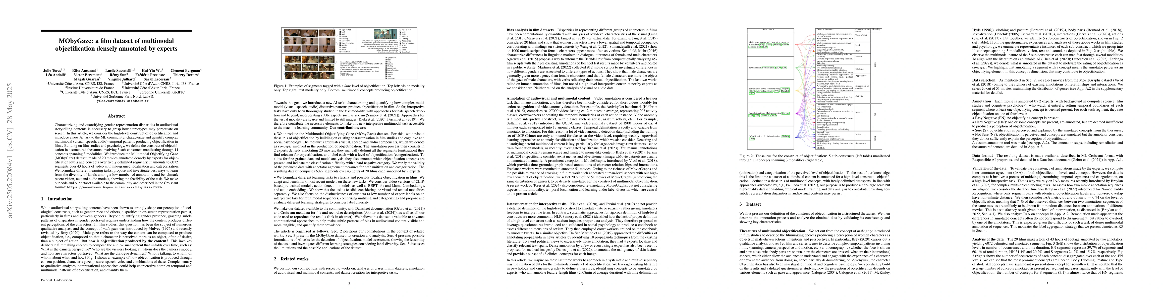 Thumbnail for MObyGaze: a film dataset of multimodal objectification densely annotated
  by experts