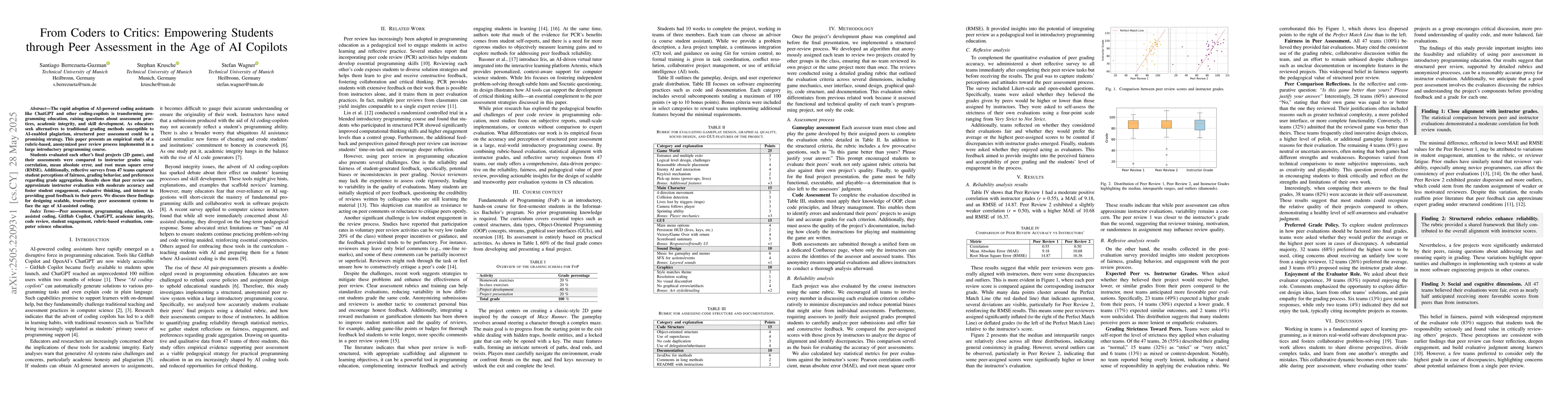 Thumbnail for From Coders to Critics: Empowering Students through Peer Assessment in
  the Age of AI Copilots