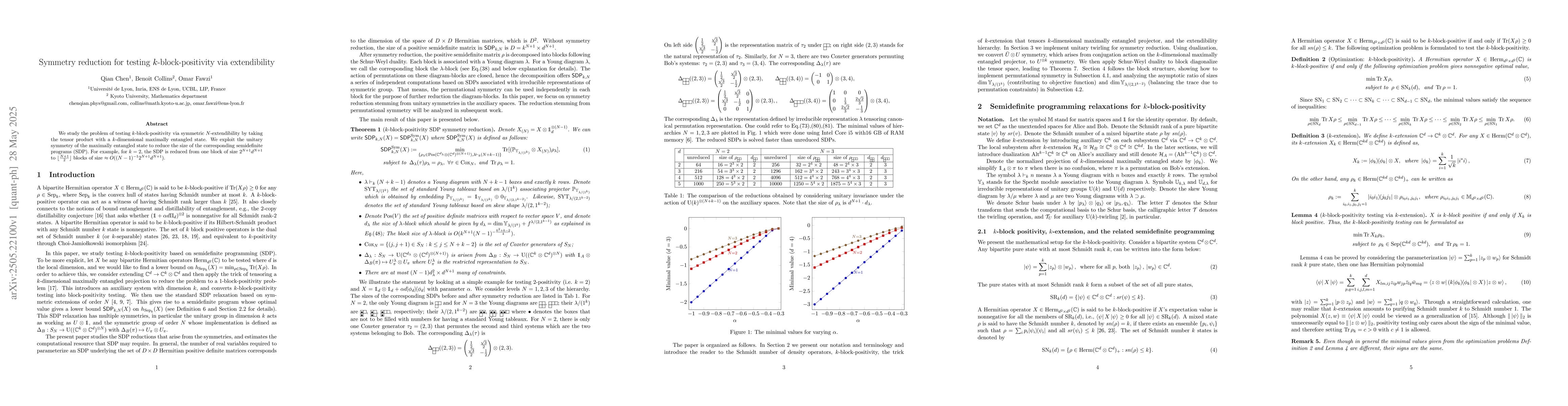 Thumbnail for Symmetry reduction for testing $k$-block-positivity via extendibility