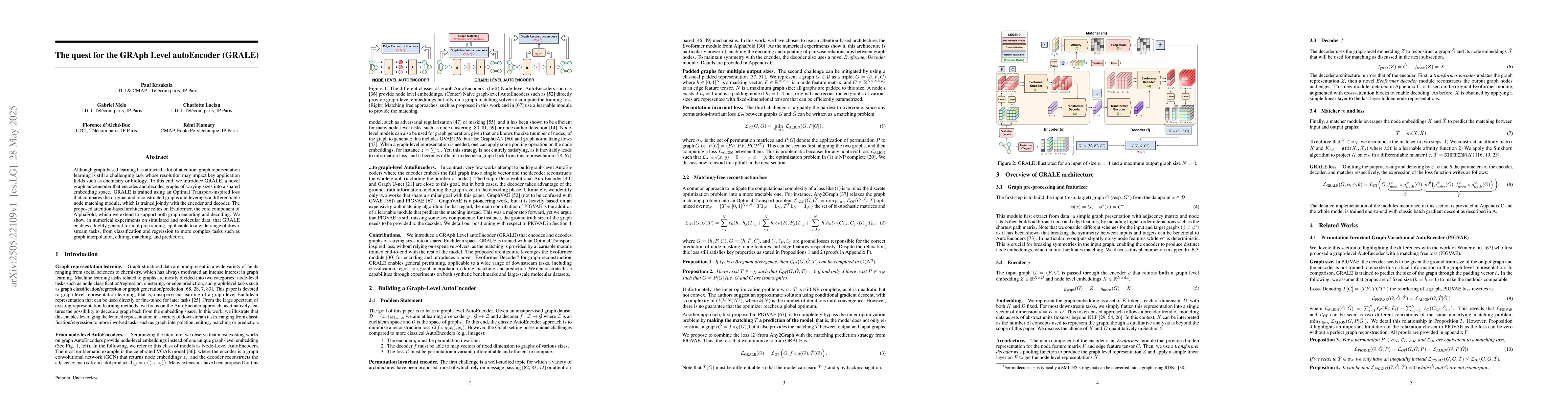 Thumbnail for The quest for the GRAph Level autoEncoder (GRALE)