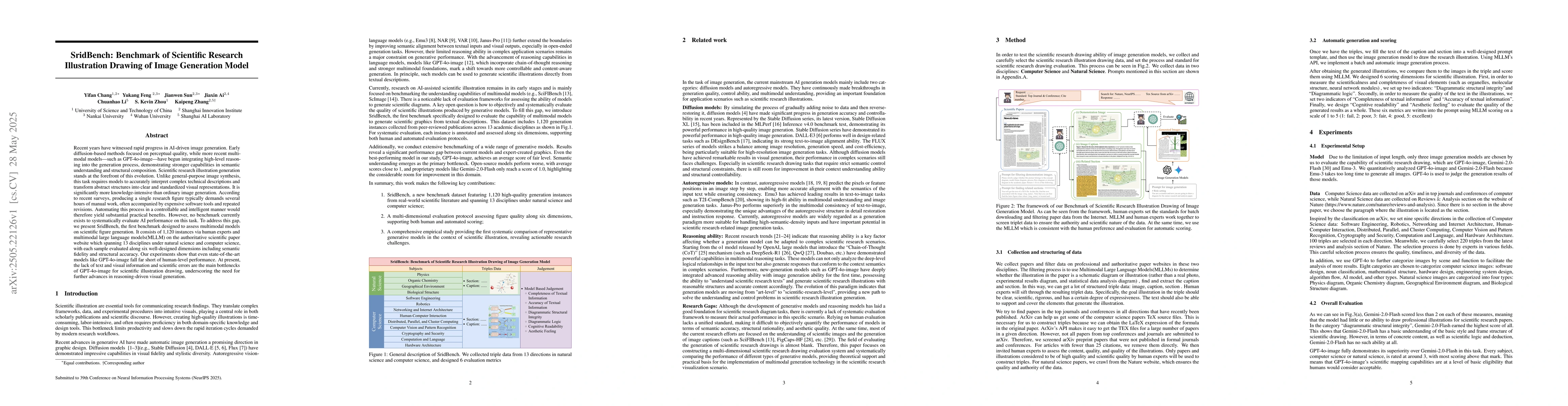 Thumbnail for SridBench: Benchmark of Scientific Research Illustration Drawing of
  Image Generation Model