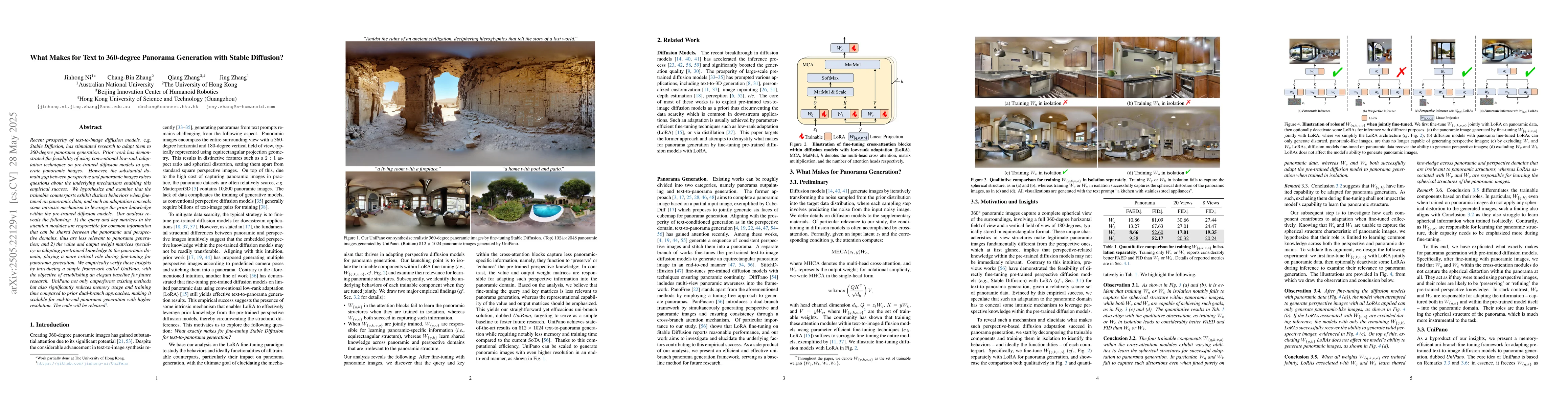 Thumbnail for What Makes for Text to 360-degree Panorama Generation with Stable
  Diffusion?