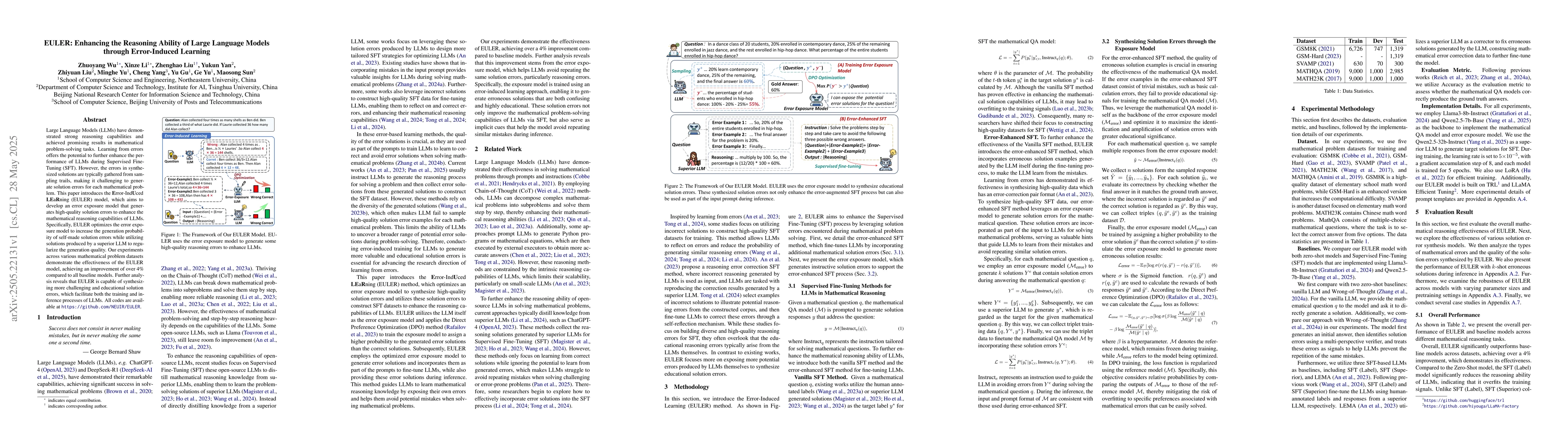 Thumbnail for EULER: Enhancing the Reasoning Ability of Large Language Models through
  Error-Induced Learning