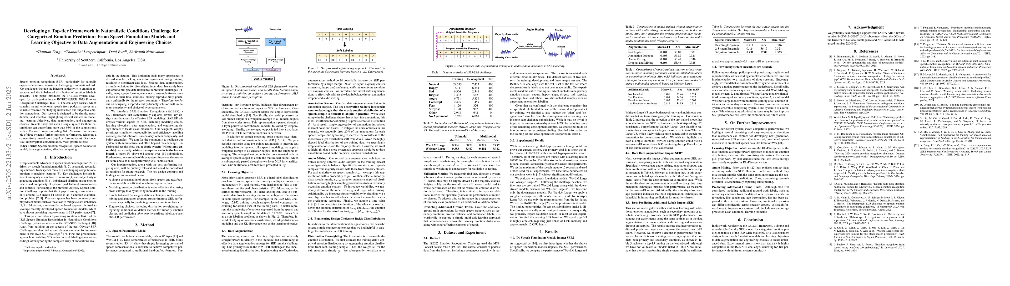 Thumbnail for Developing a Top-tier Framework in Naturalistic Conditions Challenge for
  Categorized Emotion Prediction: From Speech Foundation Models and Learning
  Objective to Data Augmentation and Engineering Choices