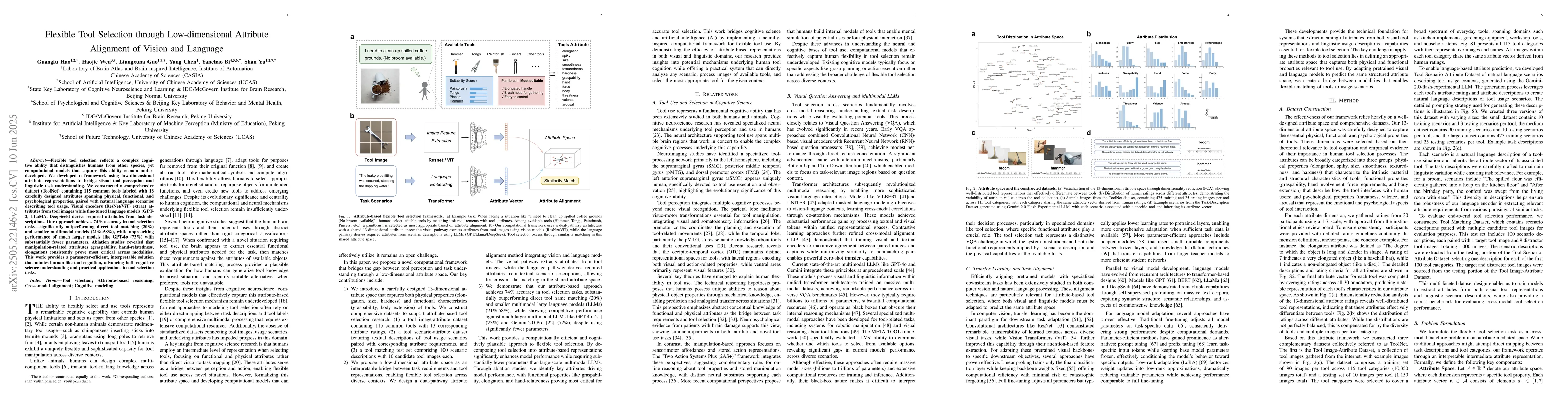 Thumbnail for Flexible Tool Selection through Low-dimensional Attribute Alignment of
  Vision and Language