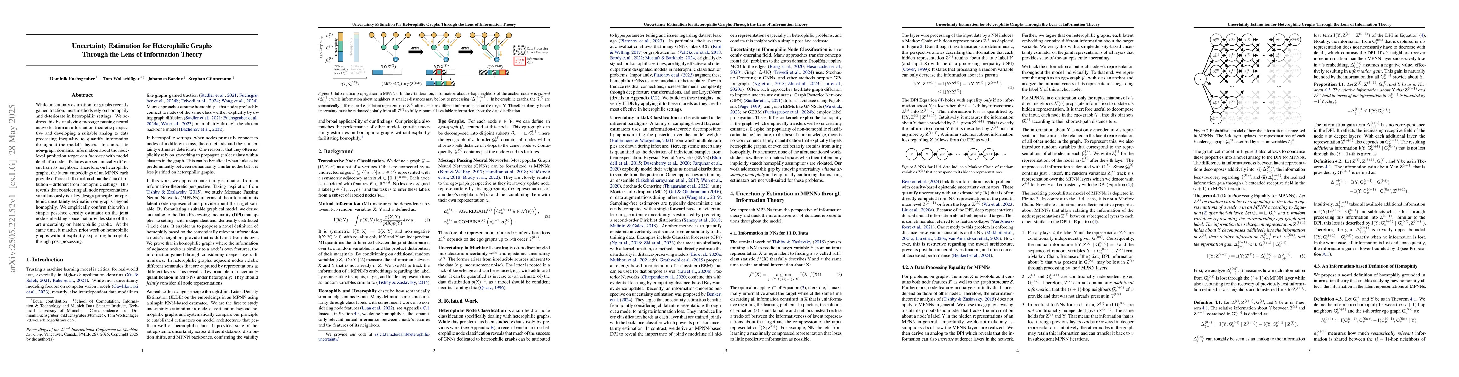 Thumbnail for Uncertainty Estimation for Heterophilic Graphs Through the Lens of
  Information Theory