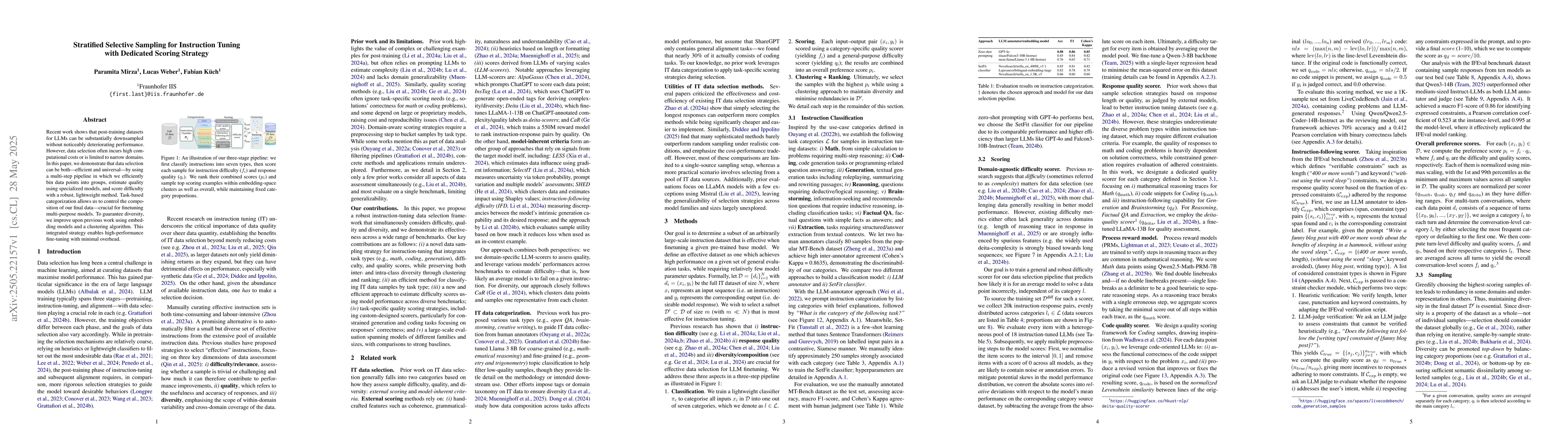 Thumbnail for Stratified Selective Sampling for Instruction Tuning with Dedicated
  Scoring Strategy