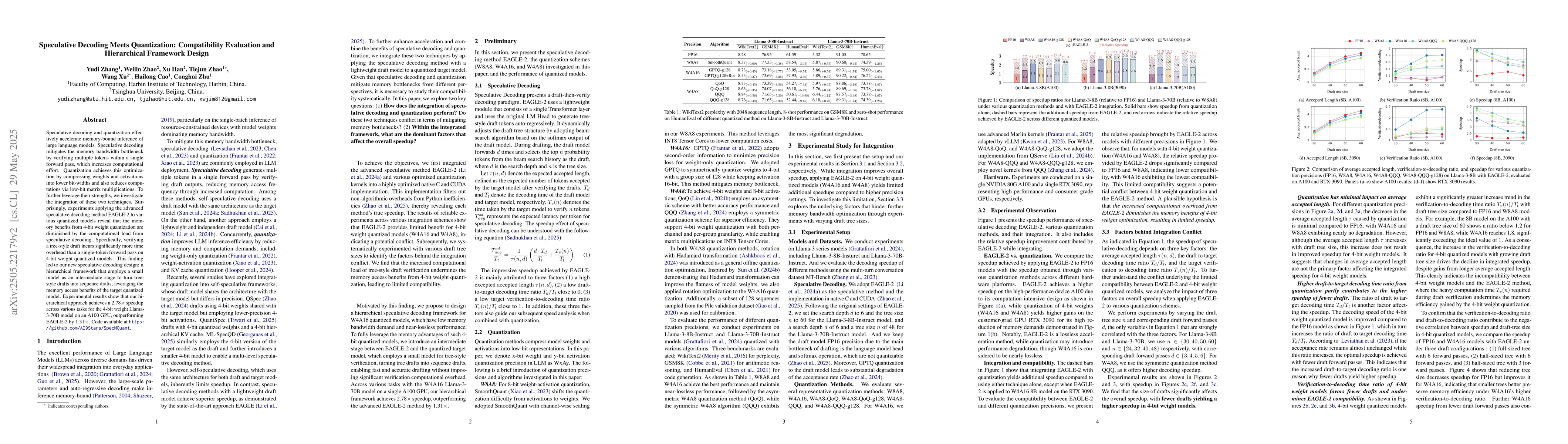 Thumbnail for Speculative Decoding Meets Quantization: Compatibility Evaluation and
  Hierarchical Framework Design