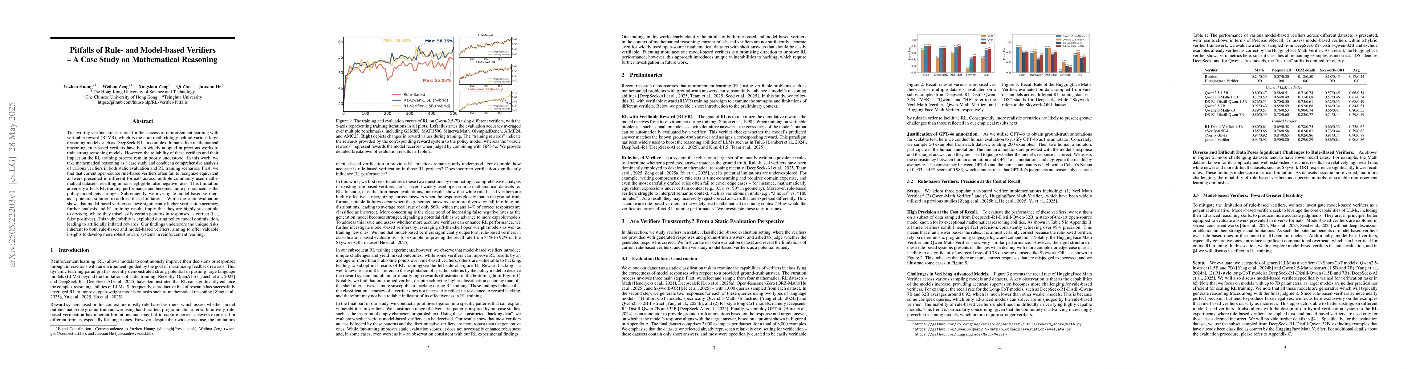 Thumbnail for Pitfalls of Rule- and Model-based Verifiers -- A Case Study on
  Mathematical Reasoning