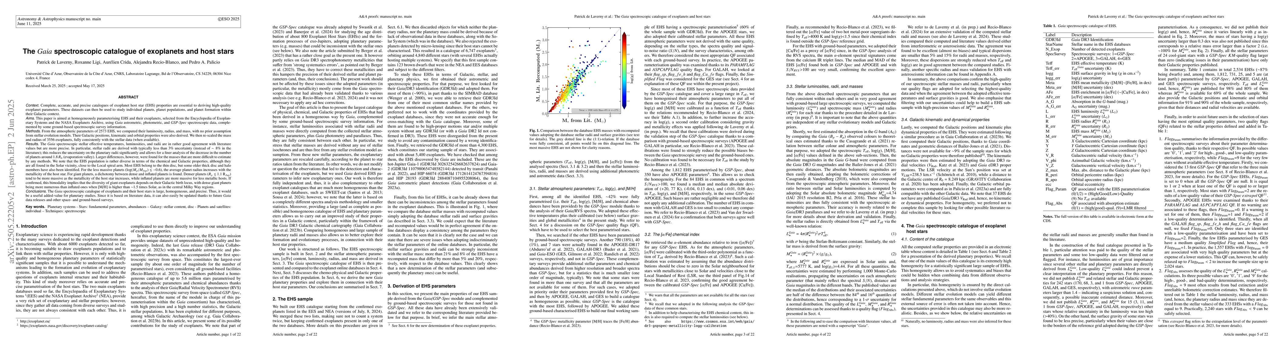 Thumbnail for The Gaia spectroscopic catalogue of exoplanets and host stars