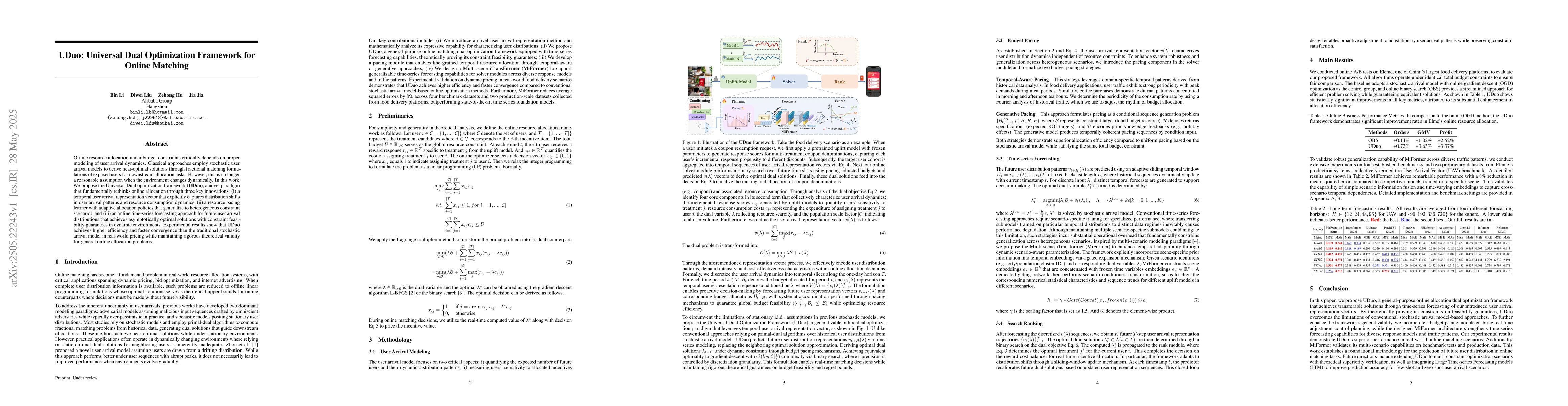 Thumbnail for UDuo: Universal Dual Optimization Framework for Online Matching