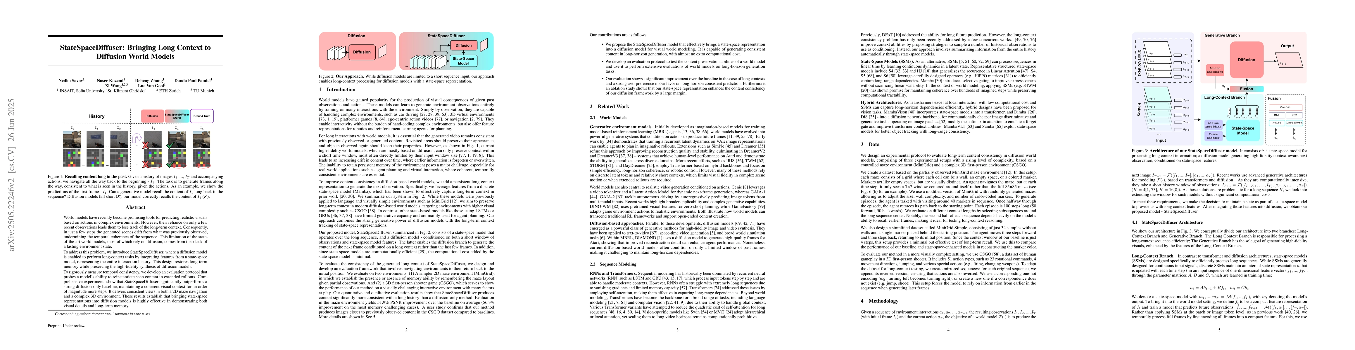 Thumbnail for StateSpaceDiffuser: Bringing Long Context to Diffusion World Models