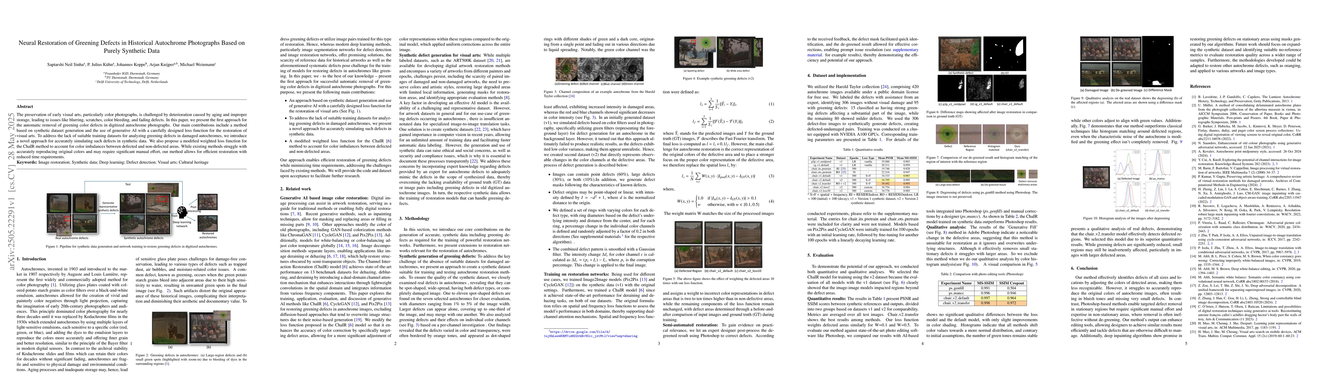 Thumbnail for Neural Restoration of Greening Defects in Historical Autochrome
  Photographs Based on Purely Synthetic Data
