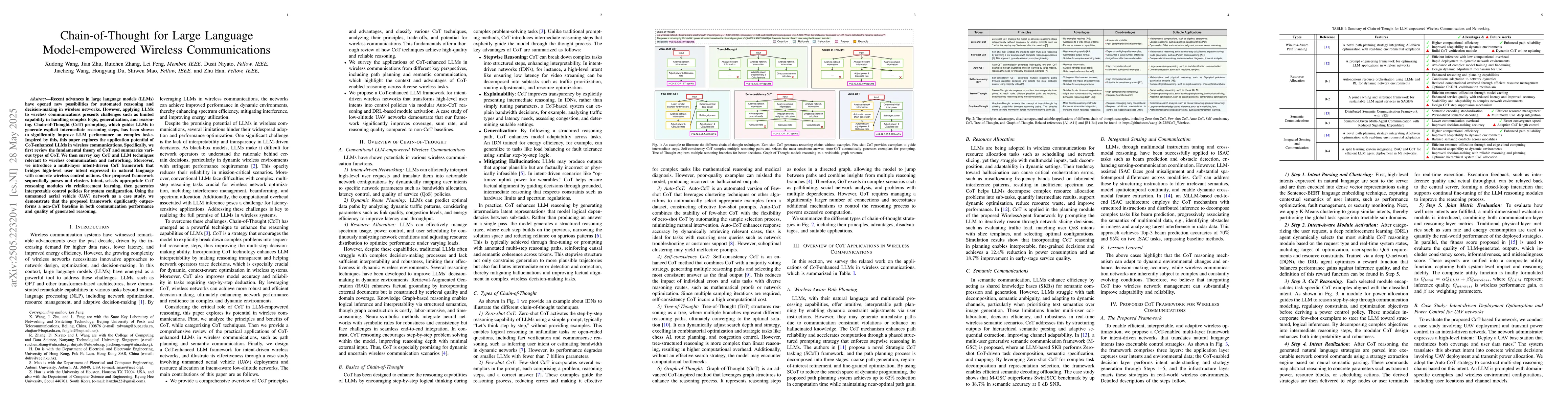 Thumbnail for Chain-of-Thought for Large Language Model-empowered Wireless
  Communications