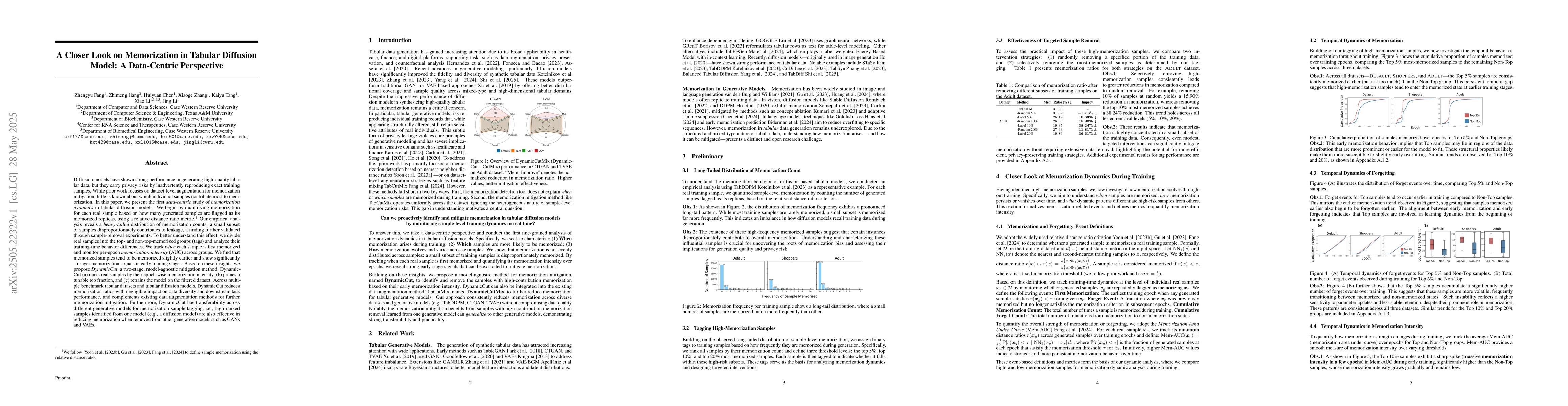 Thumbnail for A Closer Look on Memorization in Tabular Diffusion Model: A Data-Centric
  Perspective