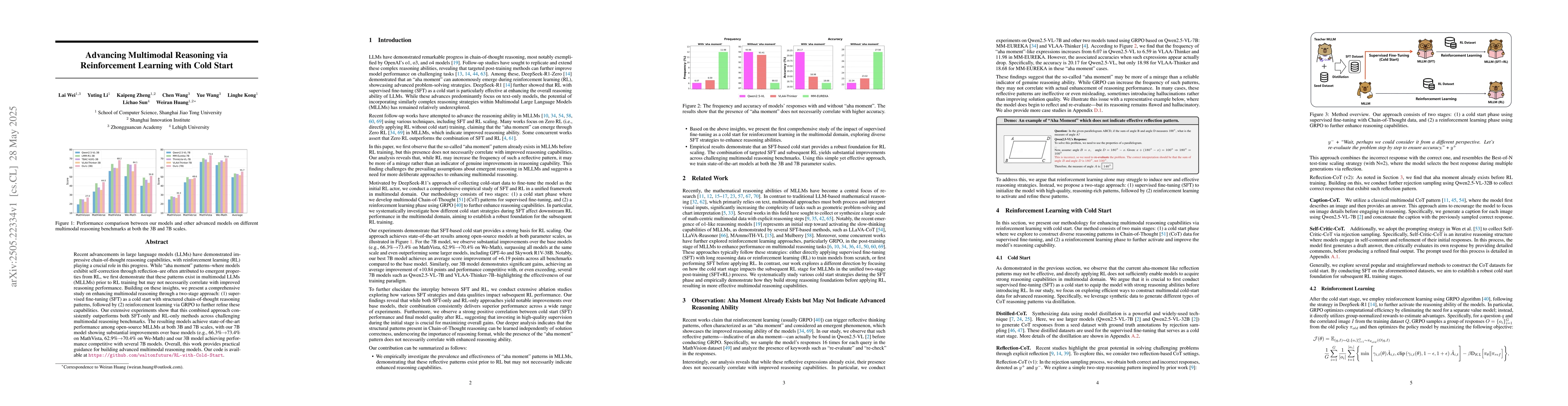 Thumbnail for Advancing Multimodal Reasoning via Reinforcement Learning with Cold
  Start