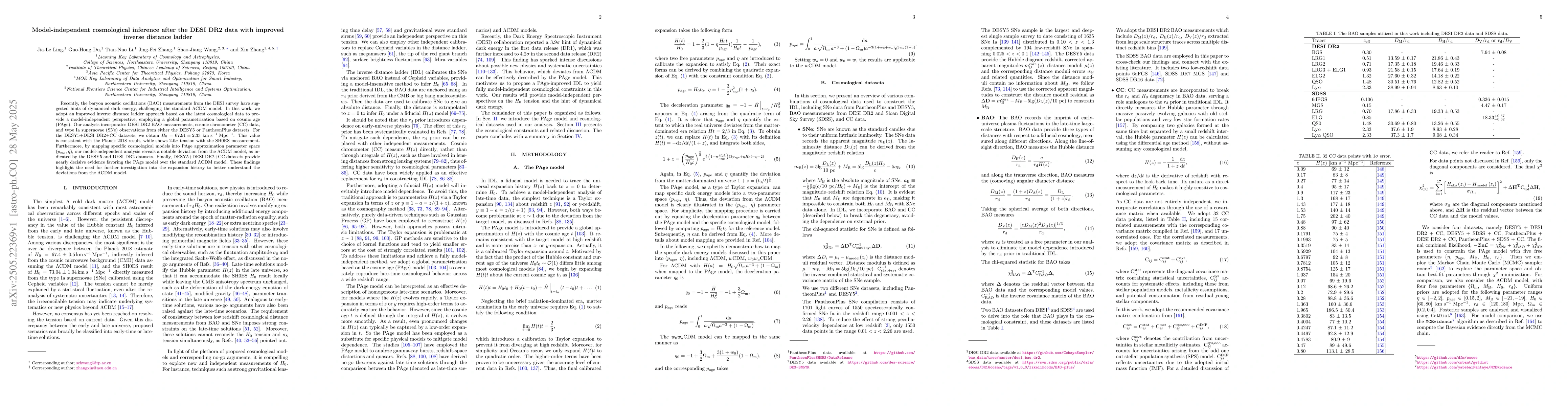 Thumbnail for Model-independent cosmological inference after the DESI DR2 data with
  improved inverse distance ladder