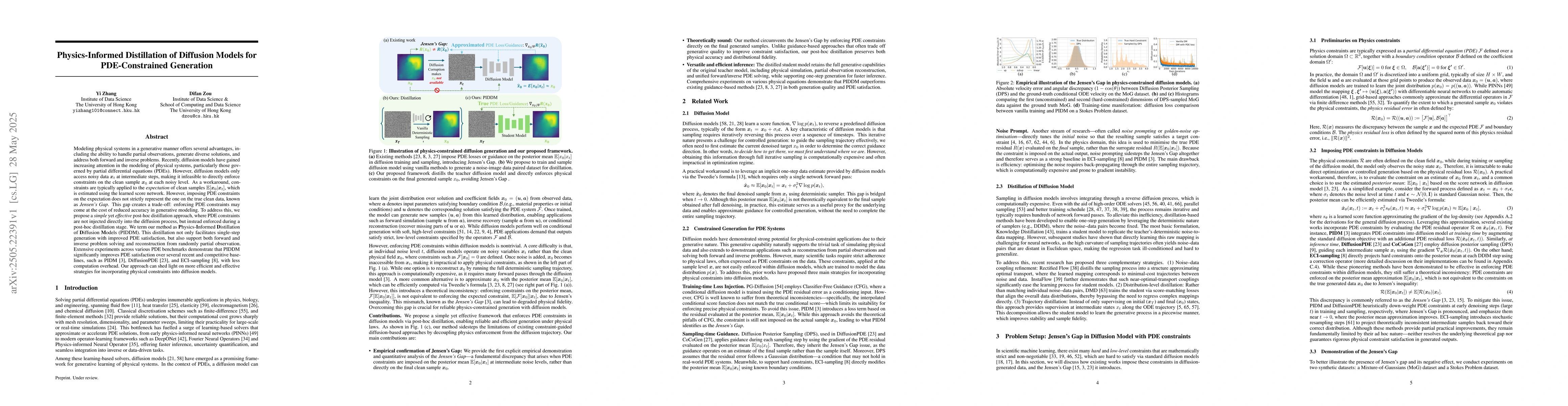 Thumbnail for Physics-Informed Distillation of Diffusion Models for PDE-Constrained
  Generation