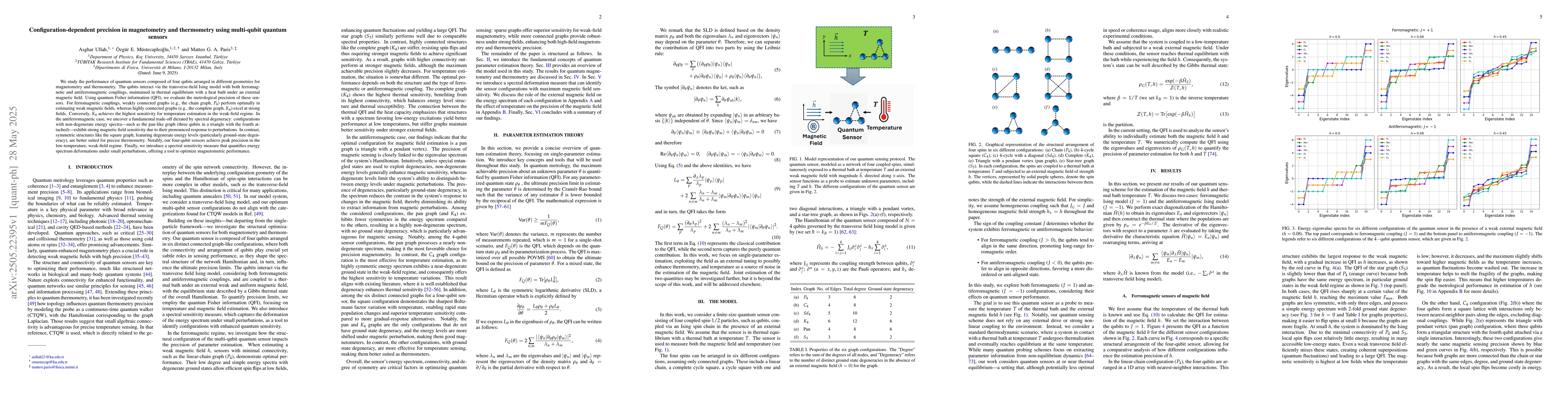 Thumbnail for Configuration-dependent precision in magnetometry and thermometry using
  multi-qubit quantum sensors