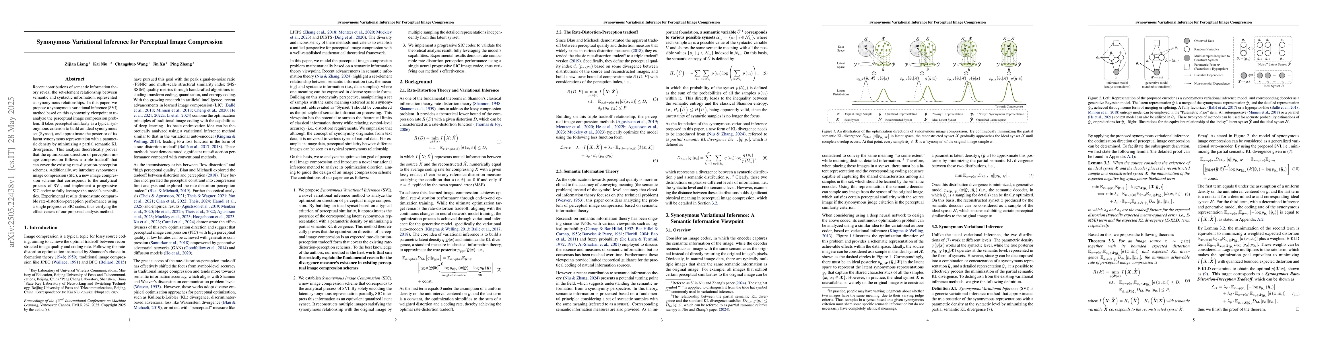 Thumbnail for Synonymous Variational Inference for Perceptual Image Compression