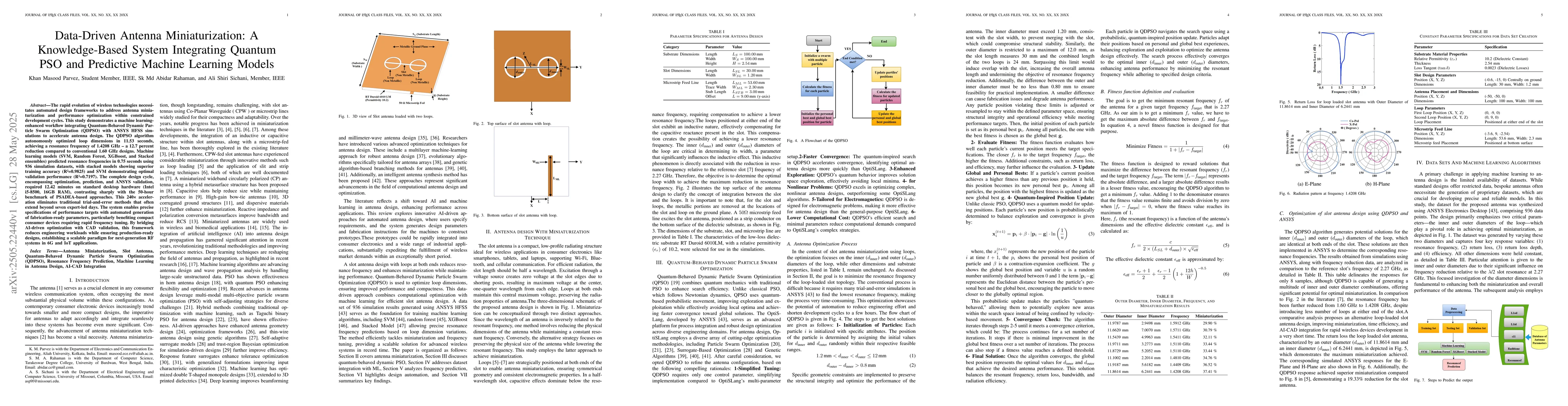 Thumbnail for Data-Driven Antenna Miniaturization: A Knowledge-Based System
  Integrating Quantum PSO and Predictive Machine Learning Models
