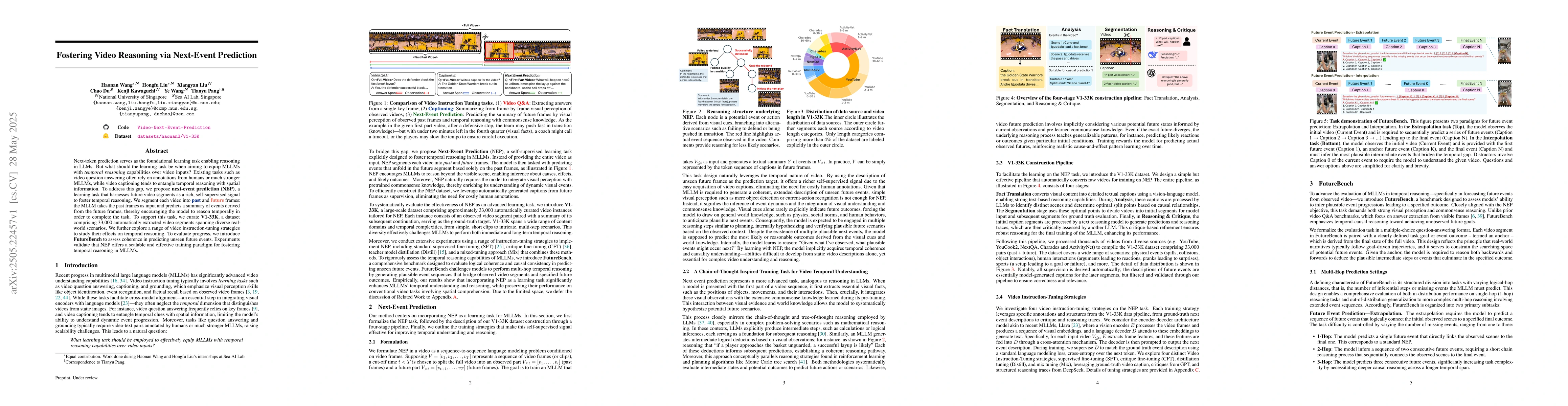 Thumbnail for Fostering Video Reasoning via Next-Event Prediction