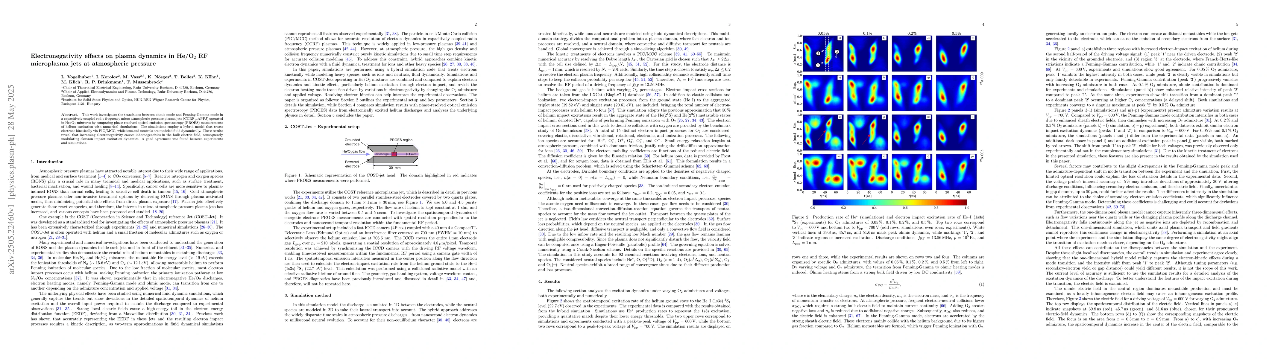 Thumbnail for Electronegativity effects on plasma dynamics in He/O$_2$ RF microplasma
  jets at atmospheric pressure