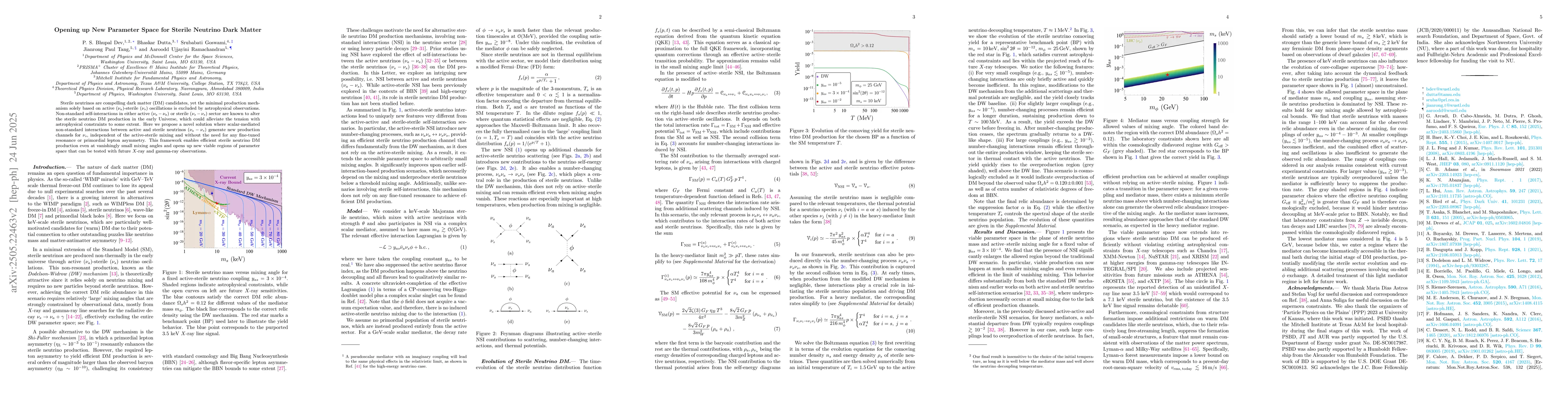 Thumbnail for Opening up New Parameter Space for Sterile Neutrino Dark Matter