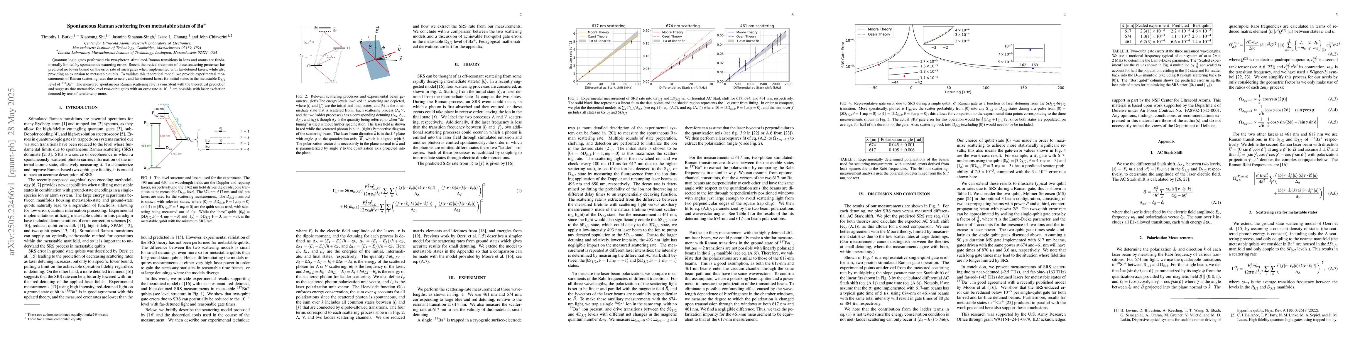 Thumbnail for Spontaneous Raman scattering from metastable states of Ba$^+$