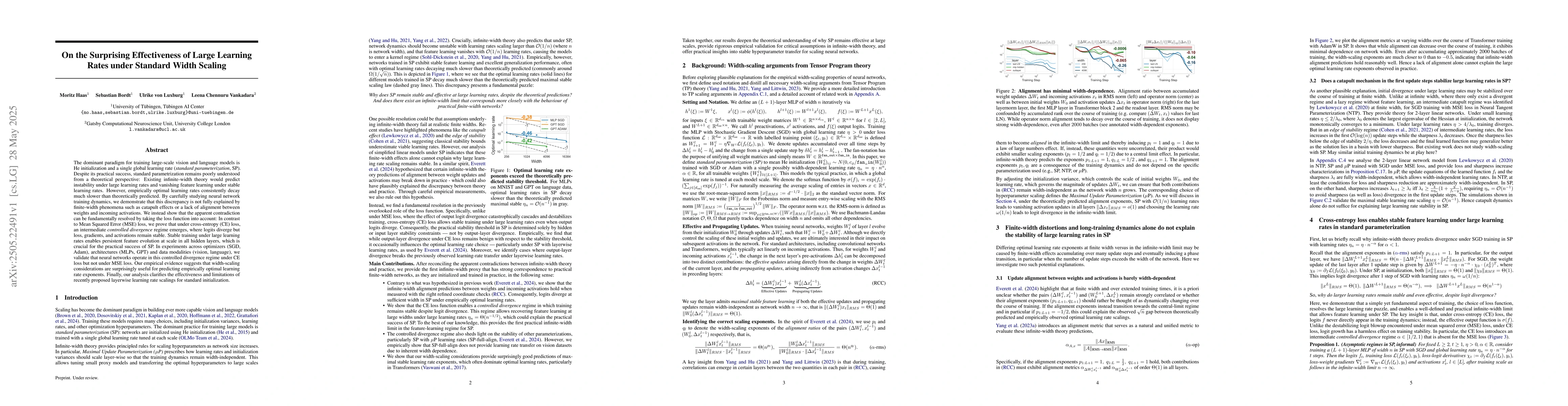 Thumbnail for On the Surprising Effectiveness of Large Learning Rates under Standard
  Width Scaling