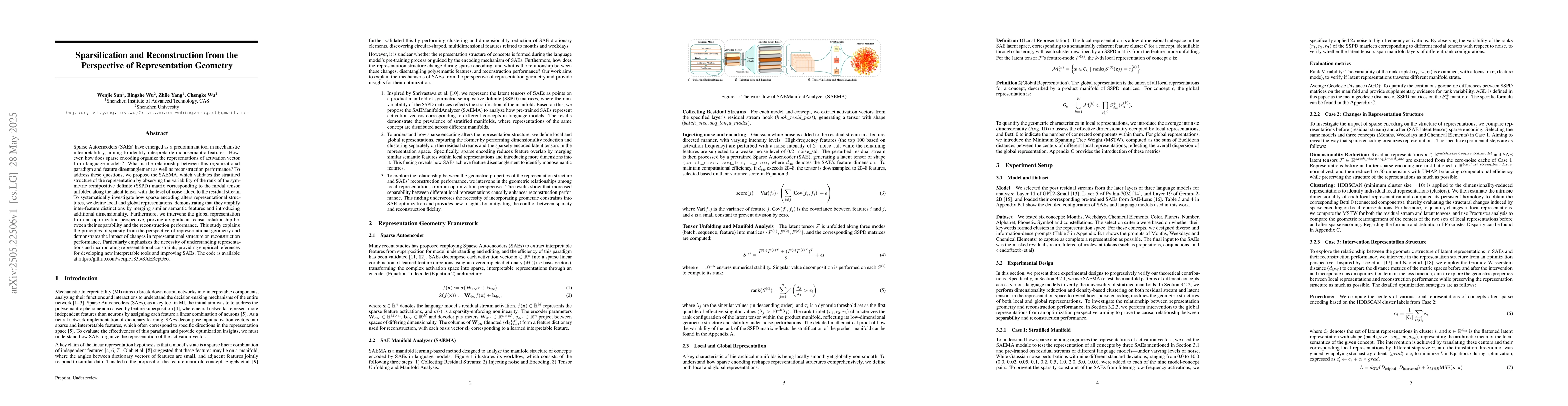 Thumbnail for Sparsification and Reconstruction from the Perspective of Representation
  Geometry