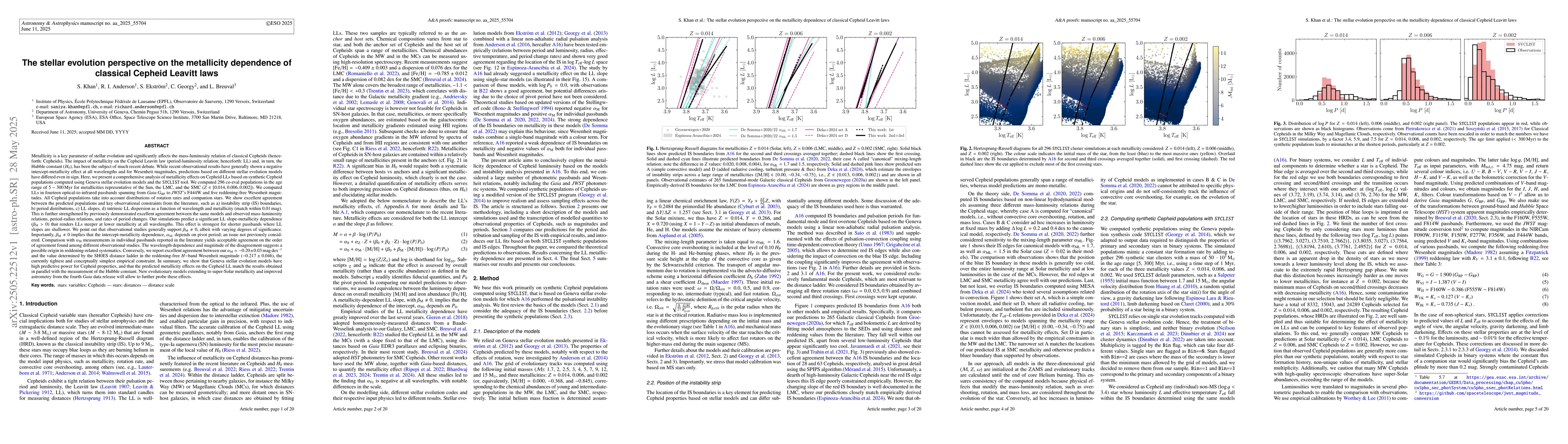 Thumbnail for The stellar evolution perspective on the metallicity dependence of
  classical Cepheid Leavitt laws