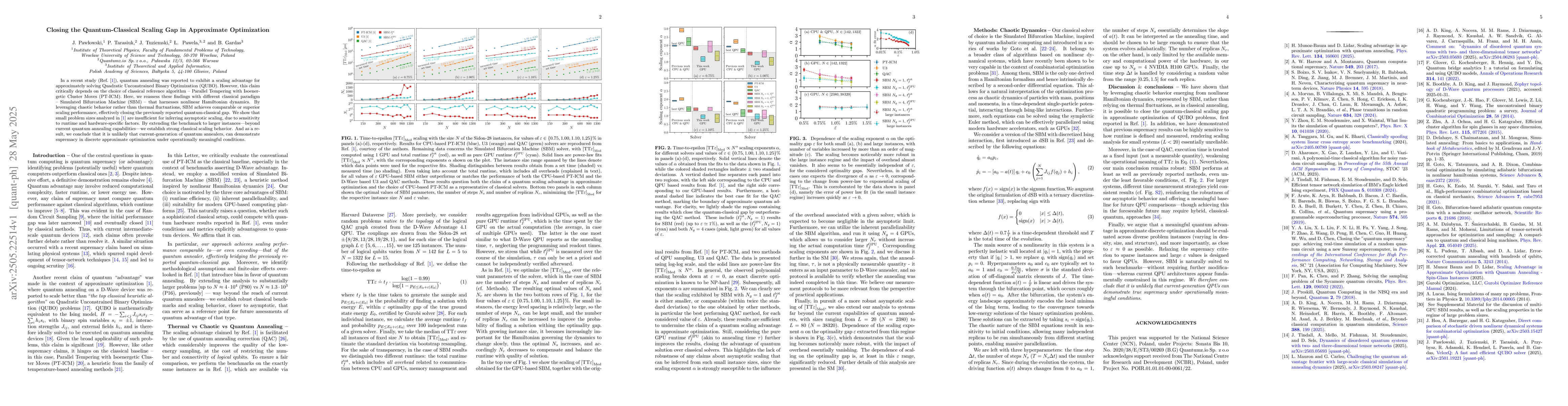 Thumbnail for Closing the Quantum-Classical Scaling Gap in Approximate Optimization
