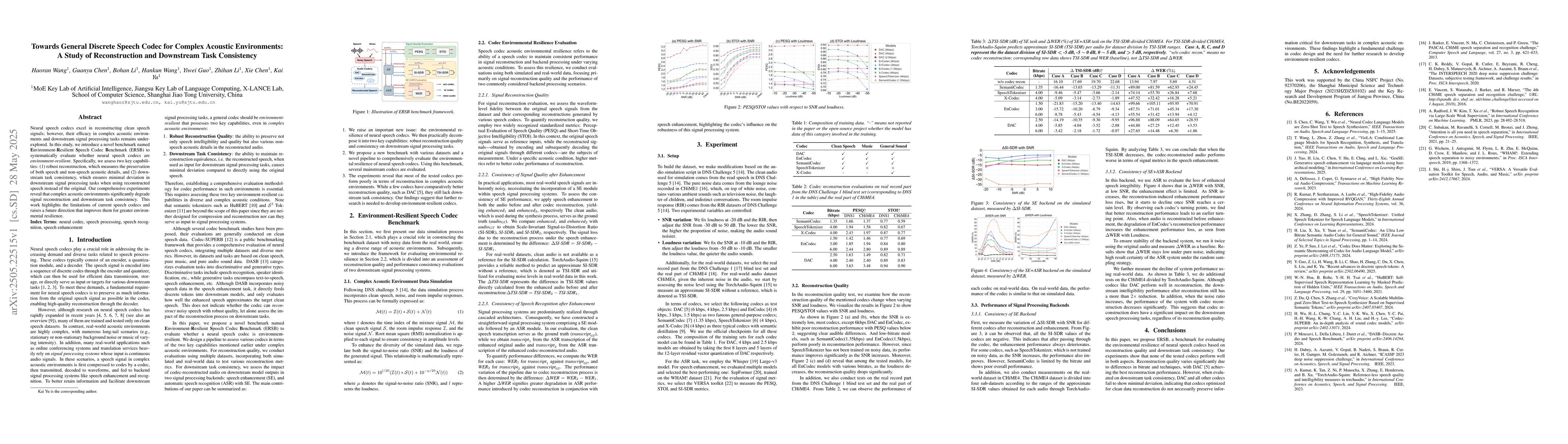 Thumbnail for Towards General Discrete Speech Codec for Complex Acoustic Environments:
  A Study of Reconstruction and Downstream Task Consistency