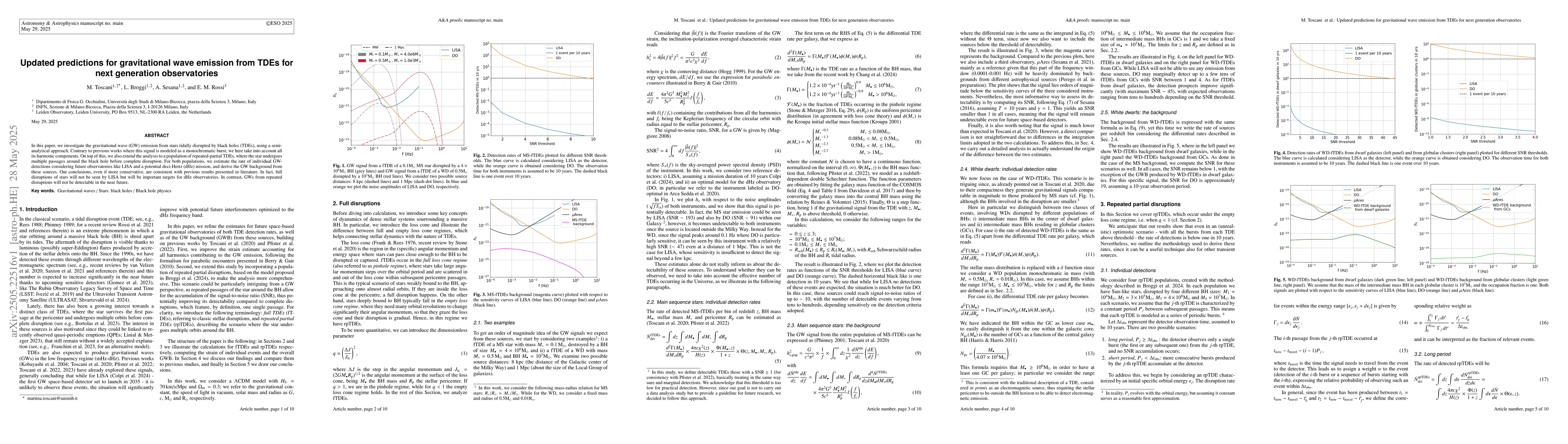 Thumbnail for Updated predictions for gravitational wave emission from TDEs for next
  generation observatories