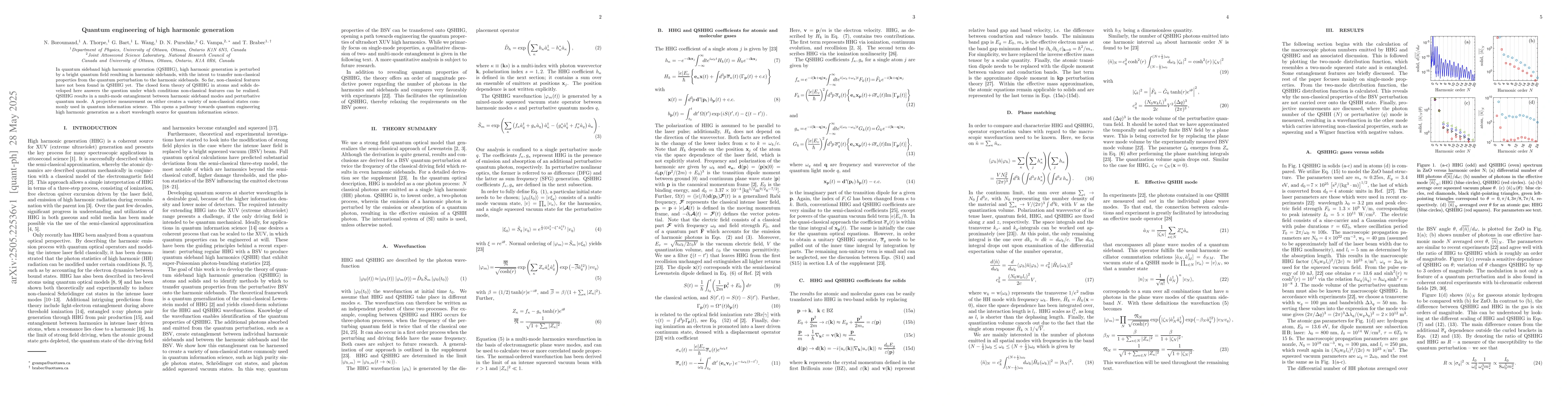 Thumbnail for Quantum engineering of high harmonic generation