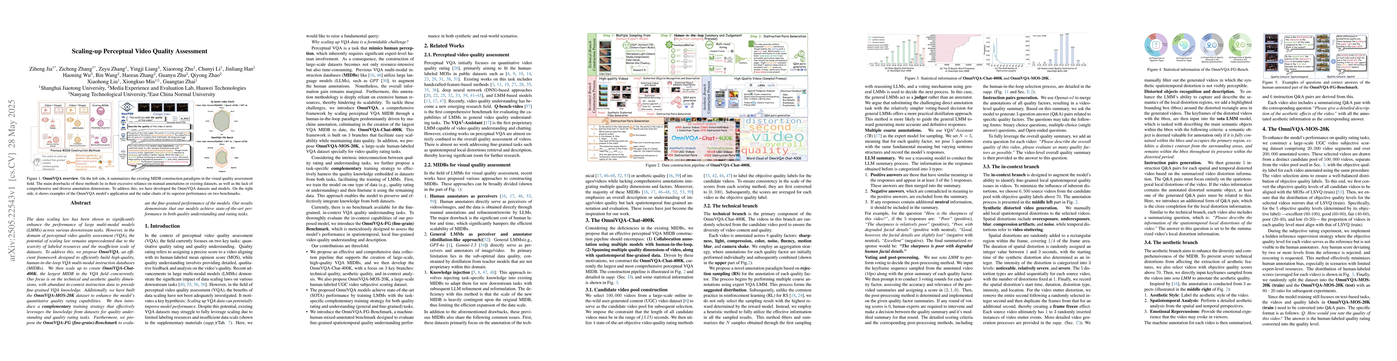 Thumbnail for Scaling-up Perceptual Video Quality Assessment