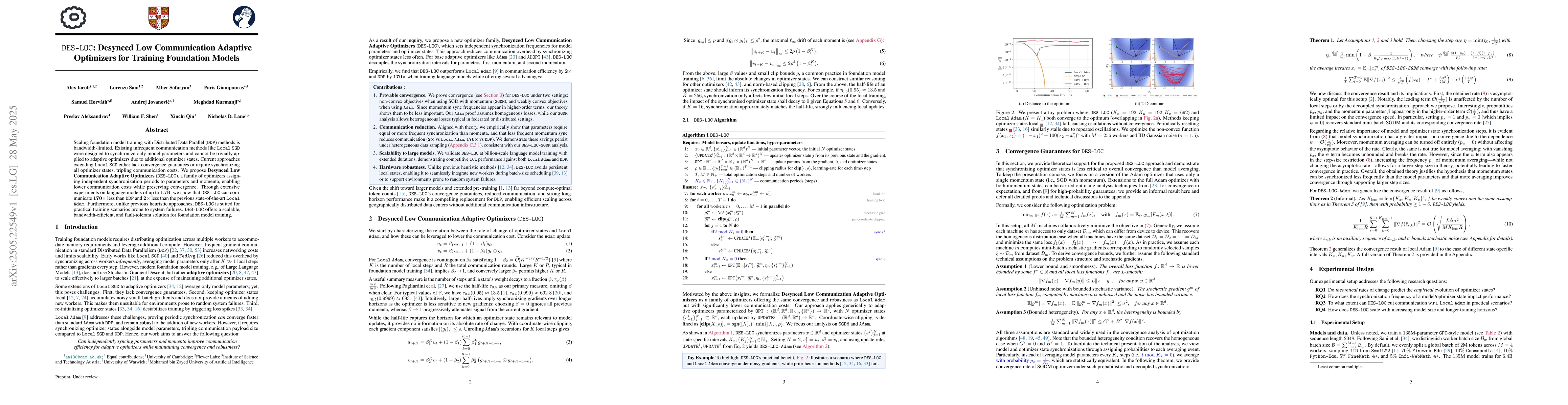 Thumbnail for DES-LOC: Desynced Low Communication Adaptive Optimizers for Training
  Foundation Models