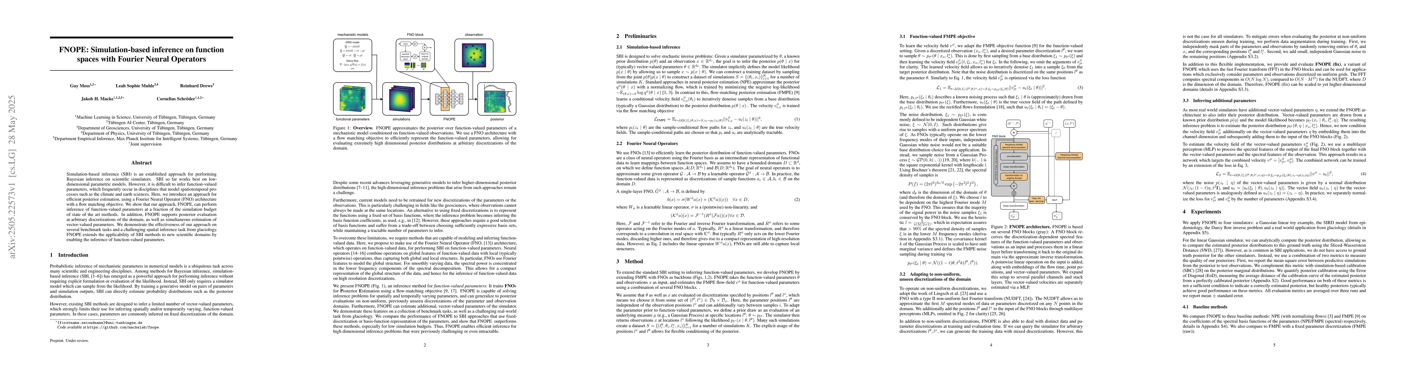Thumbnail for FNOPE: Simulation-based inference on function spaces with Fourier Neural
  Operators