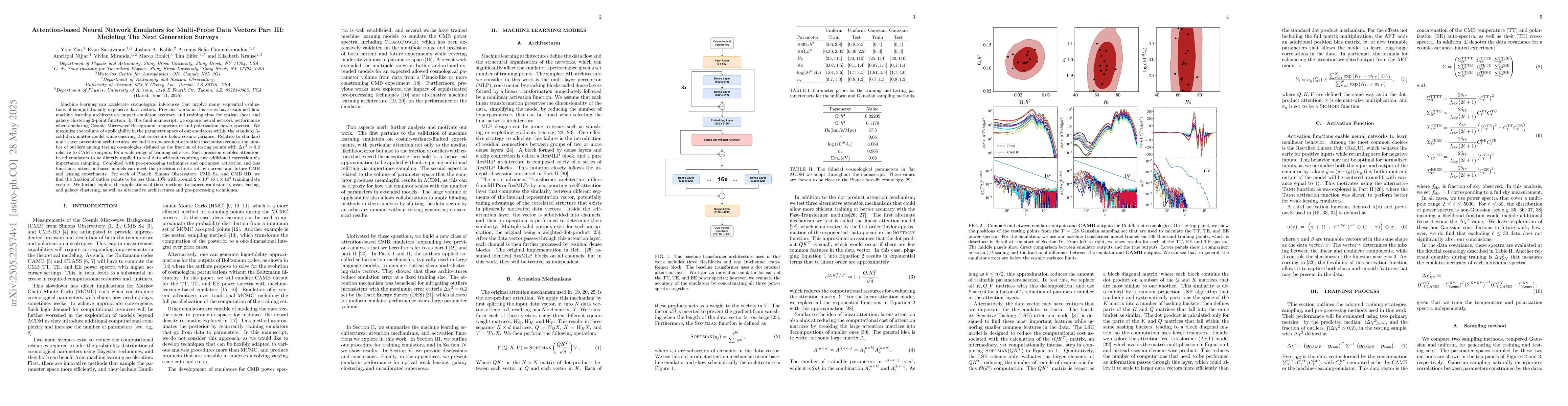 Thumbnail for Attention-based Neural Network Emulators for Multi-Probe Data Vectors
  Part III: Modeling The Next Generation Surveys