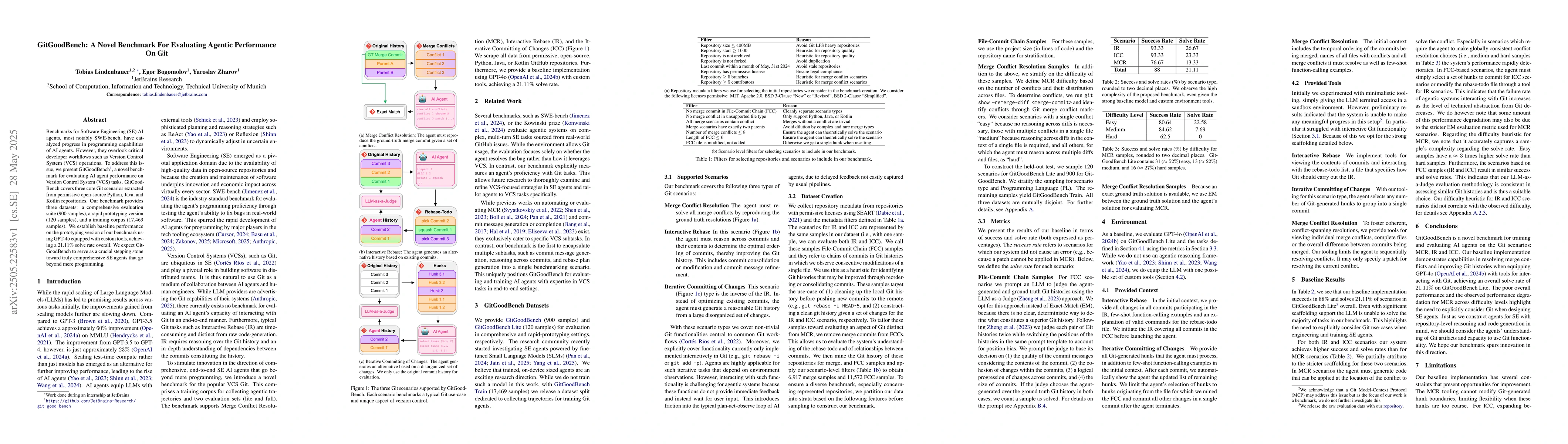 Thumbnail for GitGoodBench: A Novel Benchmark For Evaluating Agentic Performance On
  Git