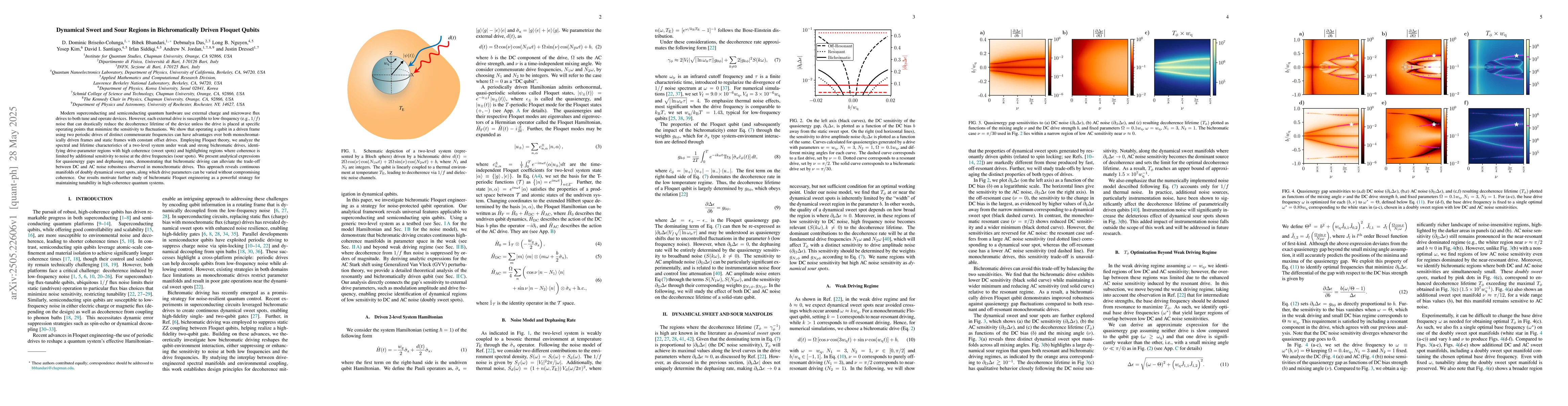 Thumbnail for Dynamical Sweet and Sour Regions in Bichromatically Driven Floquet
  Qubits