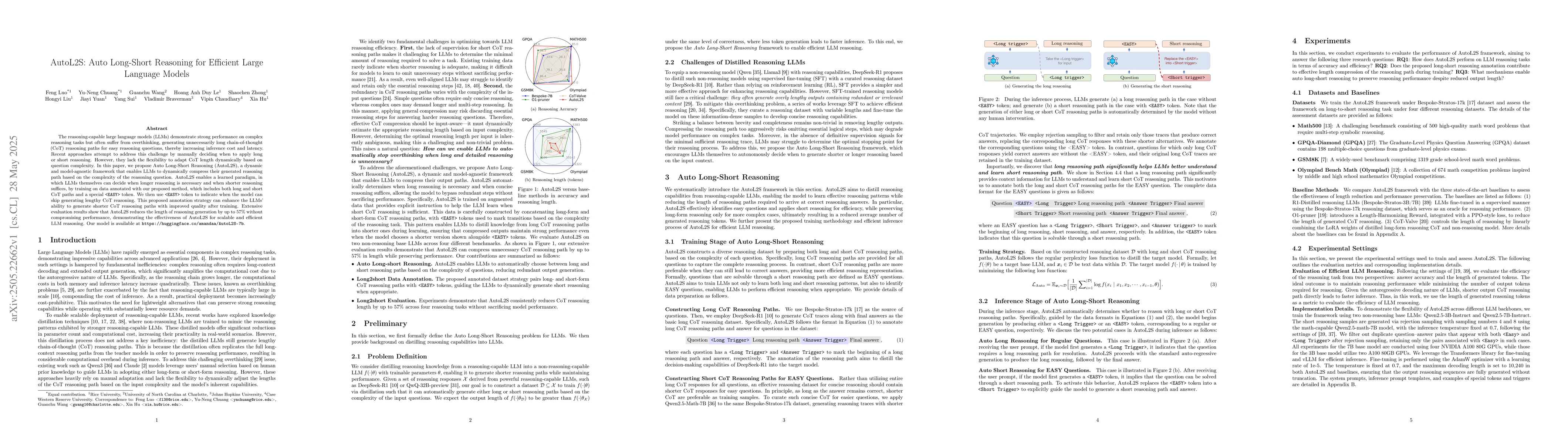 Thumbnail for AutoL2S: Auto Long-Short Reasoning for Efficient Large Language Models
