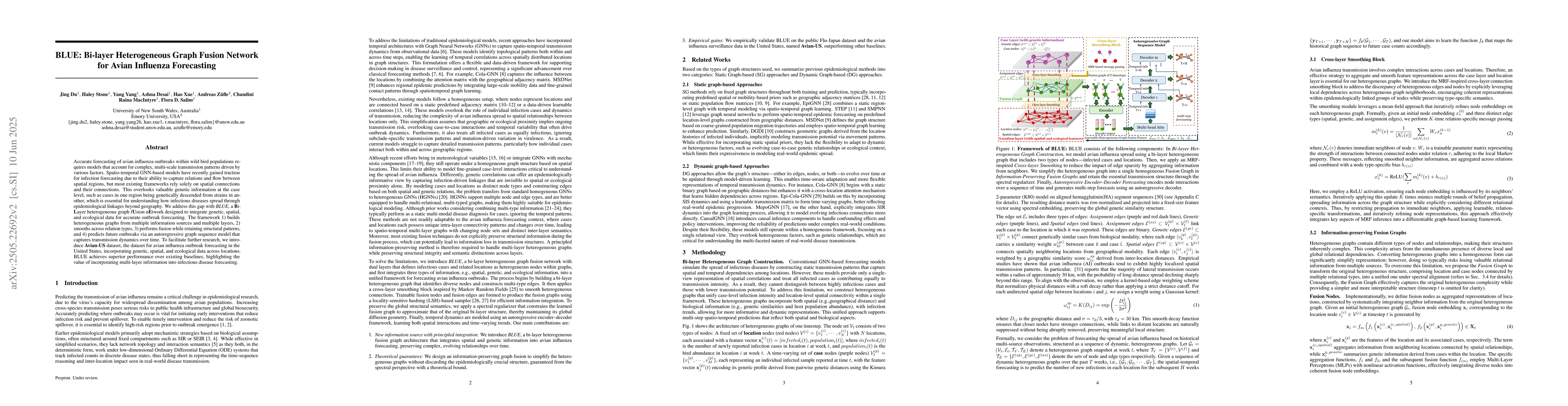 Thumbnail for BLUE: Bi-layer Heterogeneous Graph Fusion Network for Avian Influenza
  Forecasting